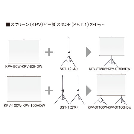 KPV-ST｜株式会社キクチ科学研究所 公式WEB