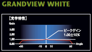 GRANDVIEW WHITE