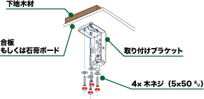 取付け(1) 取付け(1)