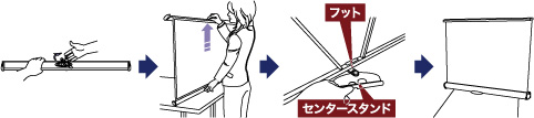 4ステップインストール