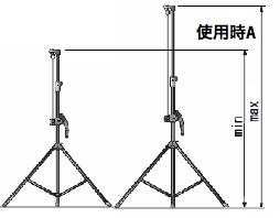 SST-1 使用時高さA