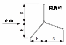 SST-1 上面図