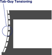tabGuy.gif