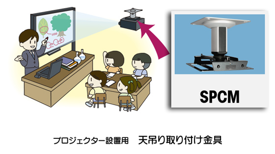 天吊り取り付け金具 SPCM