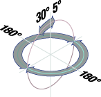anglesign-sfdh.gif