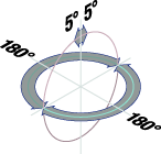 anglesign-sfds.gif