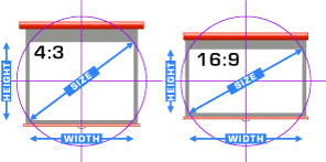 aspect2type_s.gif