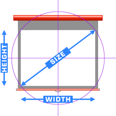 screenSize.gif