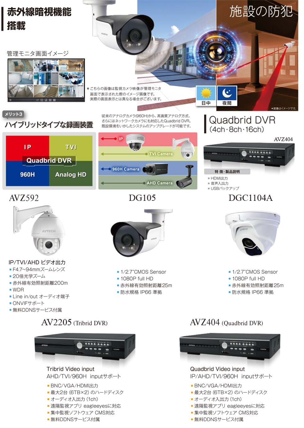 赤外線暗視機能搭載