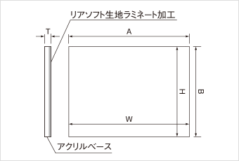 リアハードタイプ図