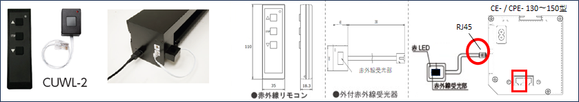 CUWL-2